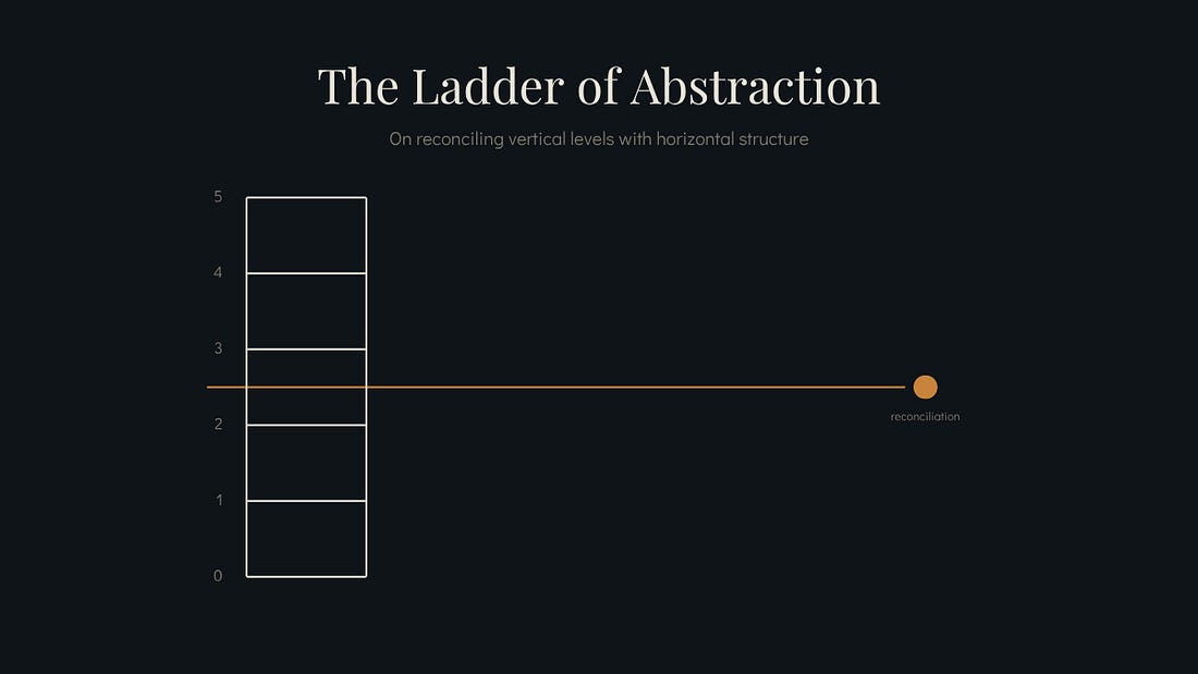 Tali Ladder Memiliki Rung Keenam. Hanya Tidak Di Tempat Yang Kamu Harapkan.